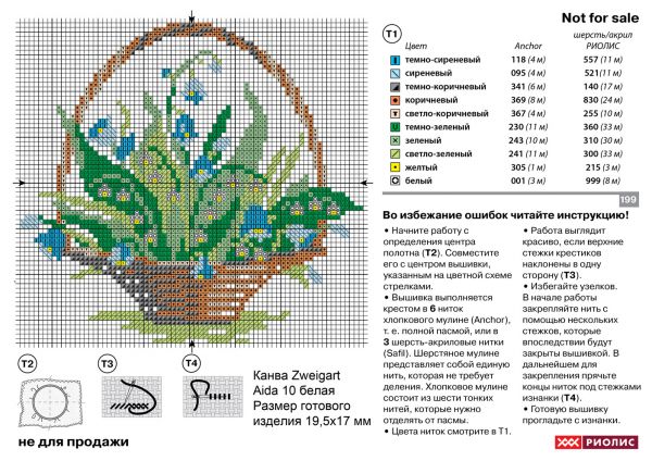 бесплатная схема вышивки корзины с ландышами